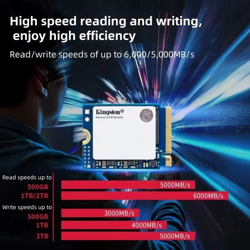 Imagen 2 del producto Kingston OS21011 128GB y NV3 500GB 1TB 2TB M.2 2230 PCIe 4.0 NVMe SSD |   Hasta 6000 MB/s - Stream Deck, computadora portátil y compatible con escritorio