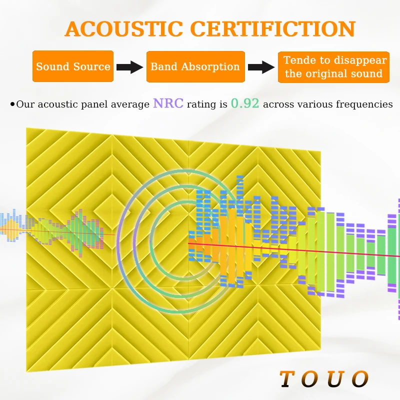 TOUO Sound Absorption Sponge 6-24 Pack Soundproofing Treatment Diamond Groove Sound Absorber Music Studio Acoustic Foam Wall