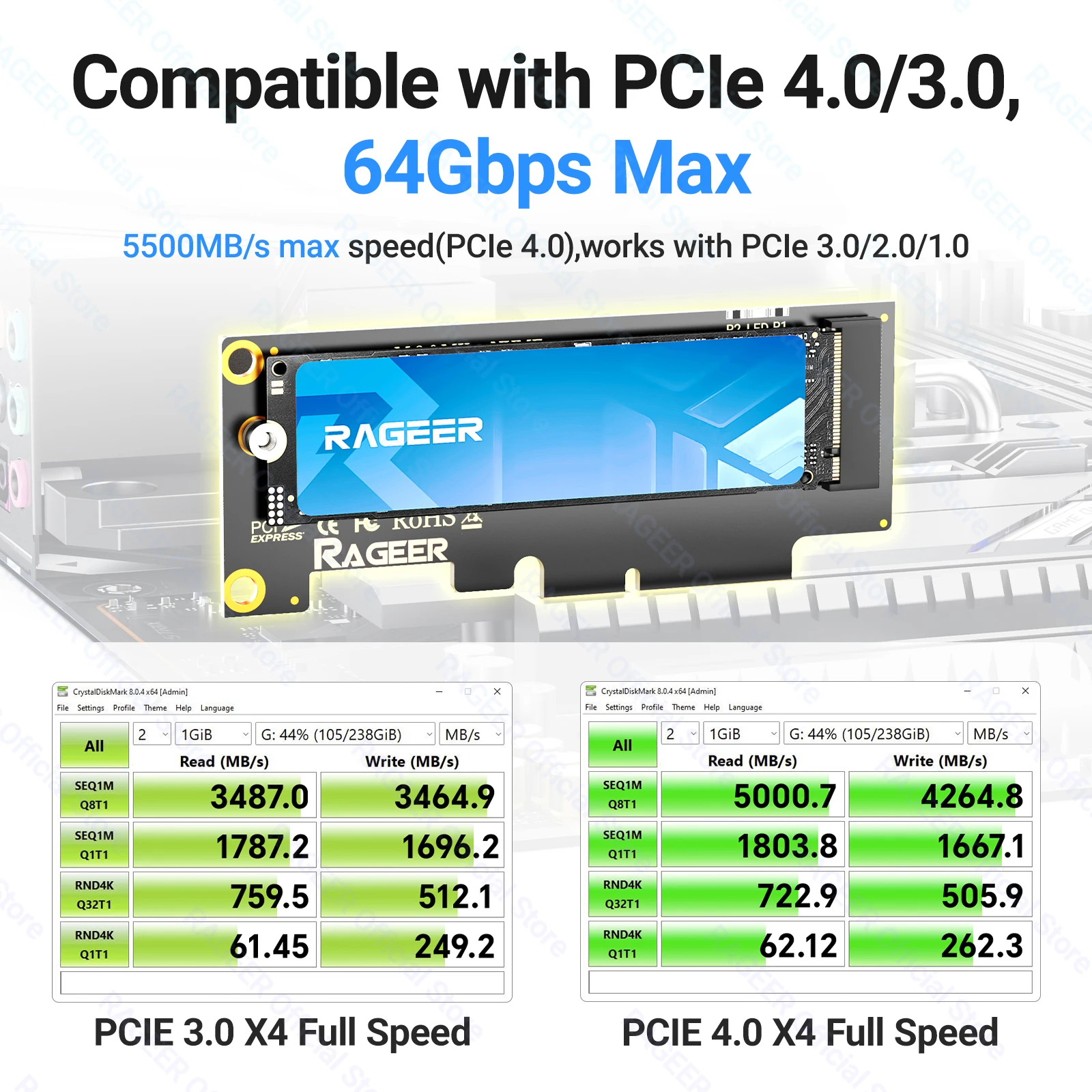 RAGEER M.2 NVMe SSD to PCIe Expansion Card for 2280/60/42/30 SSD Optional X1/X4 Version Adapter Card with Metal Bracket for PC