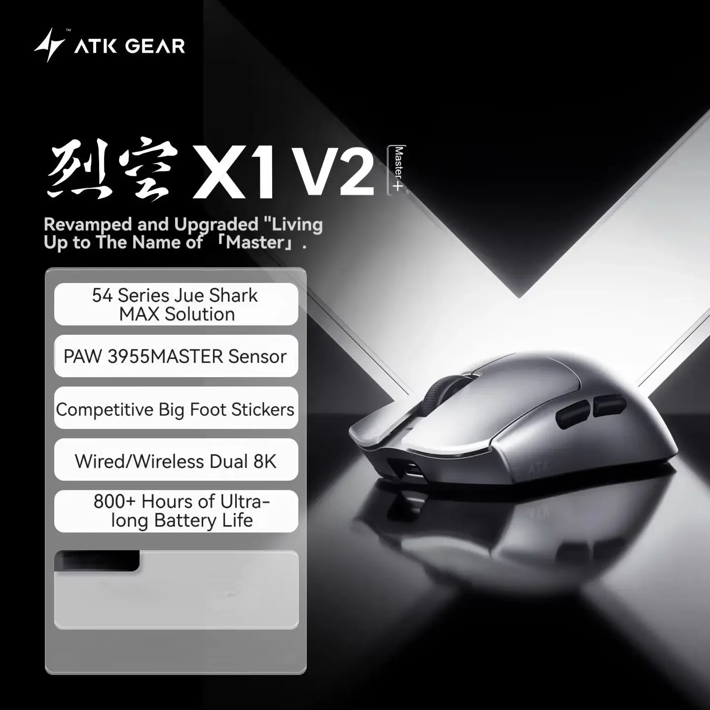 ATK Blazing Sky X1V2/X1 Air Master+ Dual 8K Wireless Gaming Mouse PAW3955MASTER 48g Ergonomic Med-Large Hand for PC FPS Esports