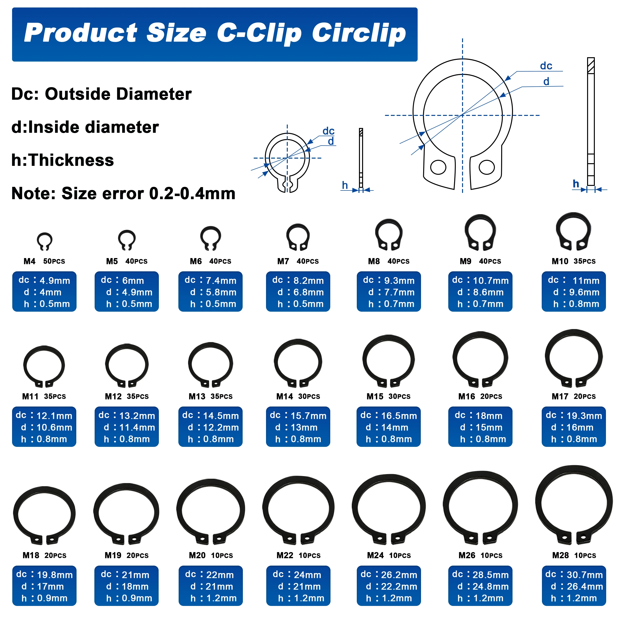 External Retaining Rings Assortment Kit, 581PCS Circlip Snap Retaining C-Clips Black Alloy Steel Rings, Includes Sizes of M4-M28