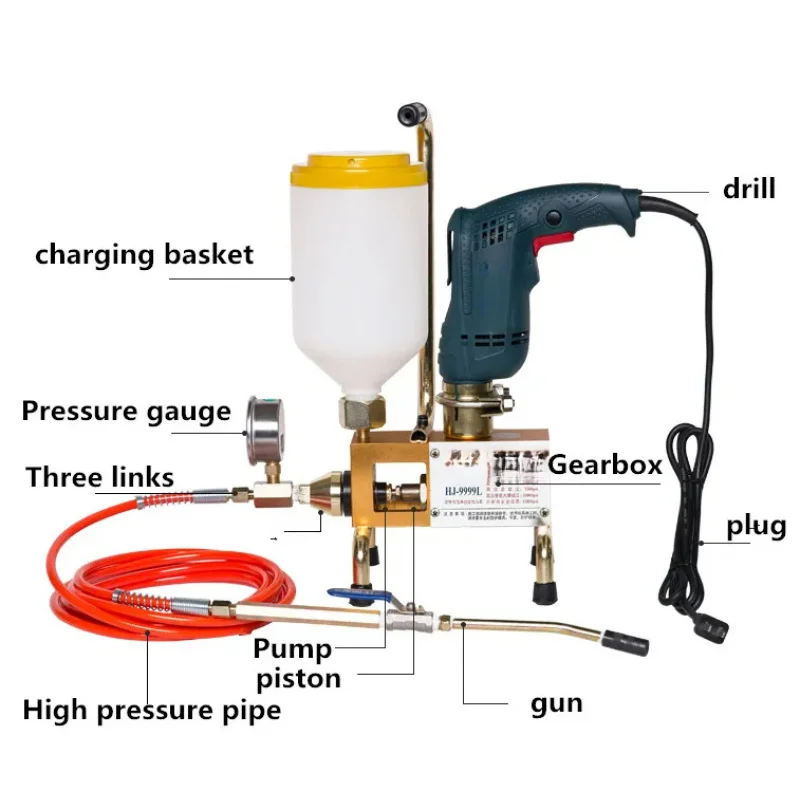 Injection Pump Epoxy / Polyurethane Foam Grouting Steel HosePolyurethane Crack 999 High Quality 810/910/1300W