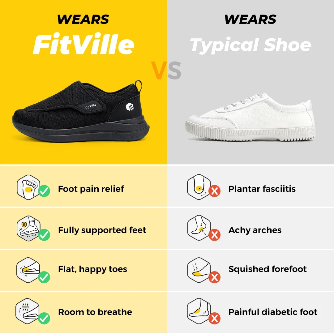 FitVille Wide 2E Diabetiker-Schuhe für Herren, für ältere Menschen, orthopädische Schuhe für geschwollene Füße, verstellbarer Gehschuh, Schmerzlinderung für ältere Menschen. – Detail 3