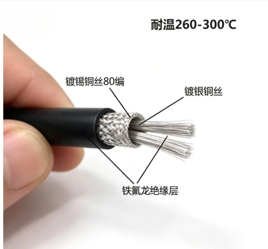 0.64 0.81 1.13 1.37mm Ultra-Fine Single Core Micro Coaxial Shielded Cable Audio Video RF Signal Transmission Wire