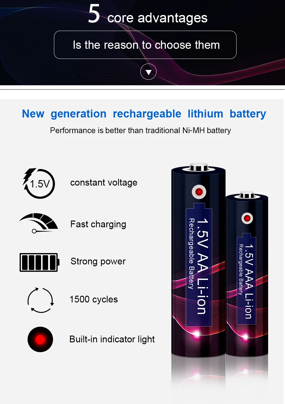 1.5V AA 3000 mWh rechargeable li-ion battery 1.5V AAA 1000mWh battery for remote control mouse small fan Electric toy battery