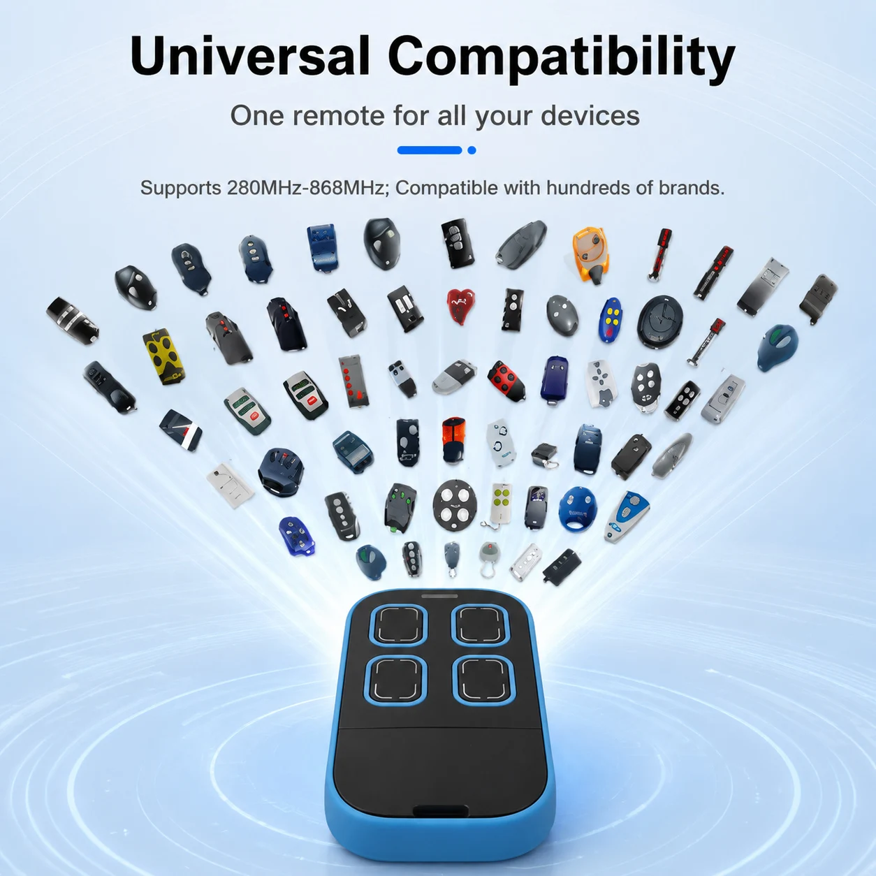 Universal Multi-frequency Garage Door Remote Controle 280-868MHz 433MHz 315MHz 390MHz Compatible with Gates CE Certified