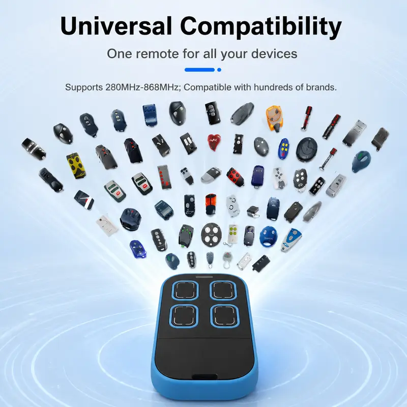 Universal Multi-frequency Garage Door Remote Controle 280-868MHz 433MHz 315MHz 390MHz Compatible with Gates CE Certified - Image 2