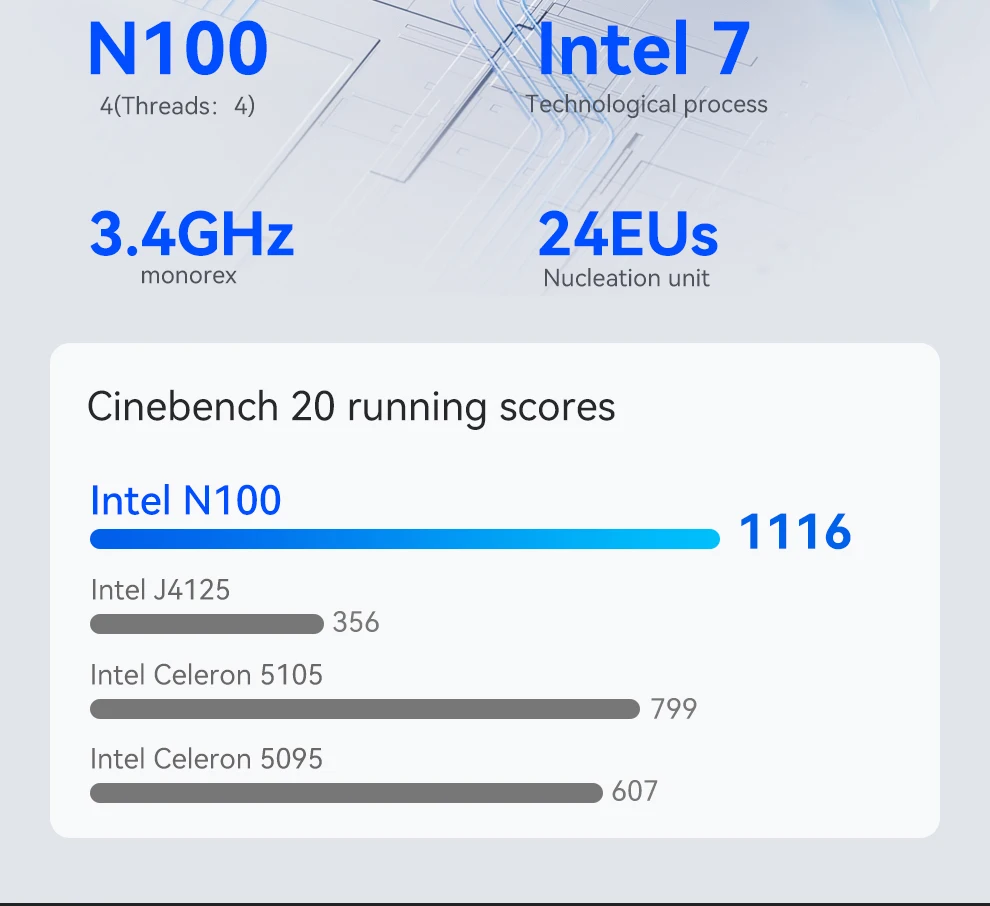 NAS Mini PC Intel N100 2LAN DDR4 M.2 NVMe SSD 2.5G Ethernet WiFi6 2x 2.5/3.5 polegadas HDD RAID Suporte FreeNas Windows 10/11