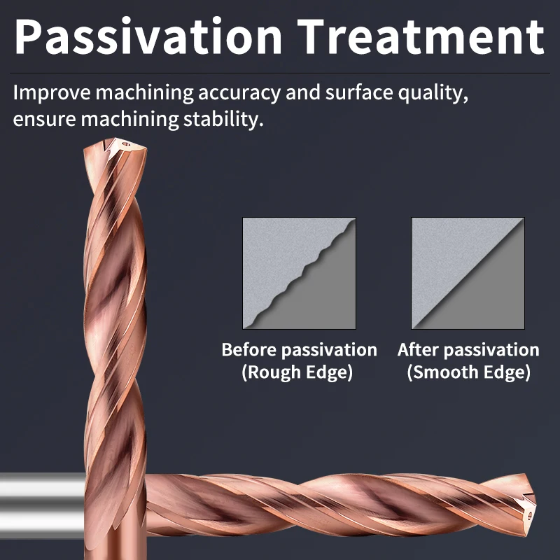 

Carbide Drill Bits 3D 5D Internal cooling Tungsten Steel Twist Drill Bit For Metalworking CNC Lathe Drilling Tools