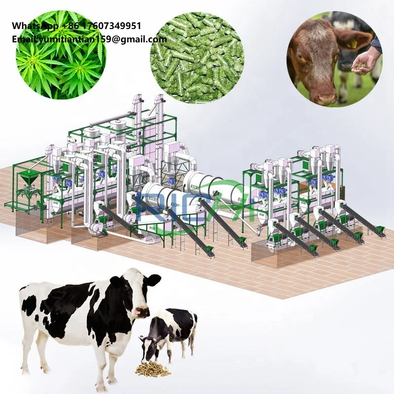 

CE Identification 1-2 T/H Alfalfa Grass Hemp Feed Pellet Production Machine for Ruminant Livestock Animal
