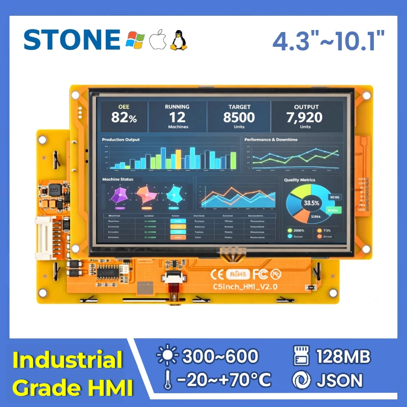 STONE C 4.3 5 7 10.1 inch HMI Display Panel TFT LCD with None Touch Screen for TTL CPU Cortex A8 1Ghz for Arduino Nano Uno r3