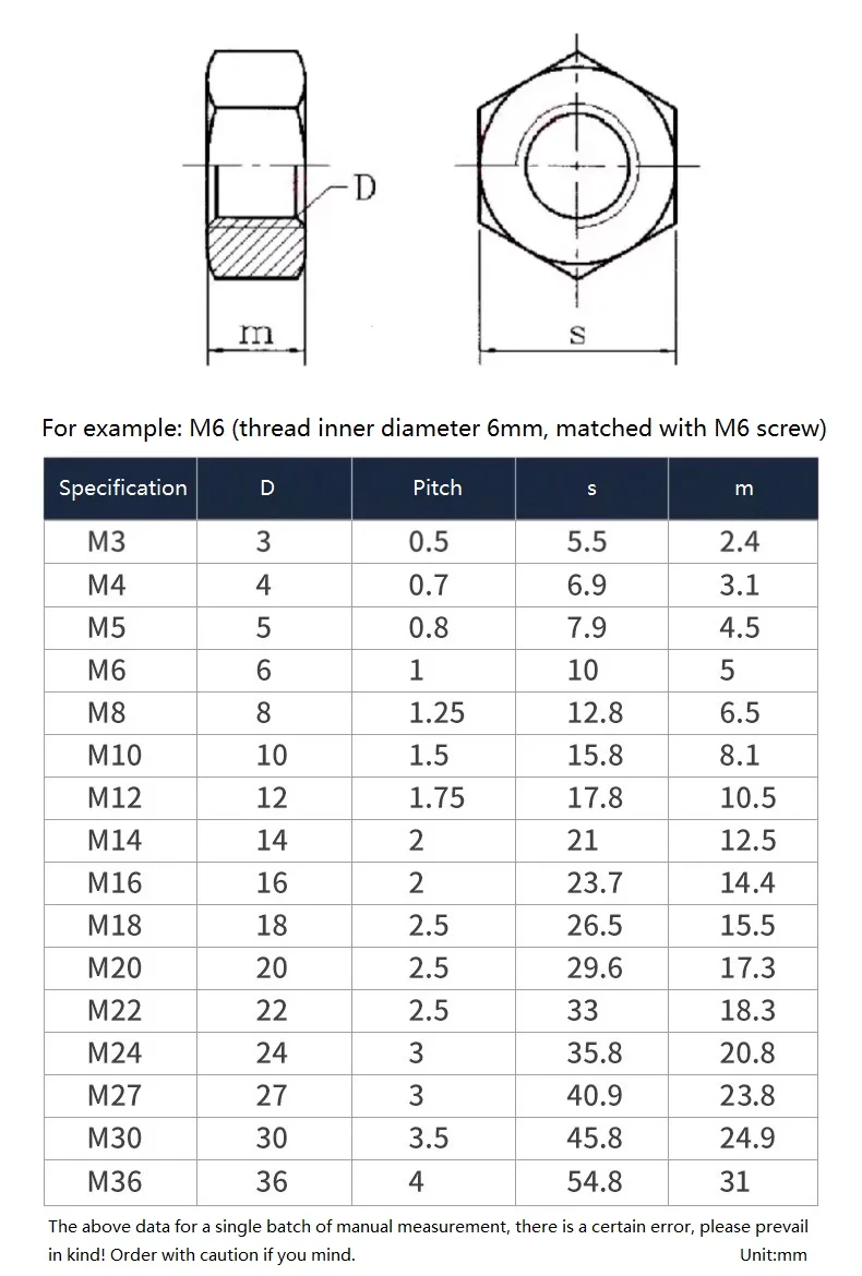 Beicai 1Pc~100pcs M6 M8 M10 M12 M14 M16 M18 M20 M22 M24 M27 M30 M36 Grade 8 Carbon Steel Dacromet GB6170 Hex Hexagon Nut