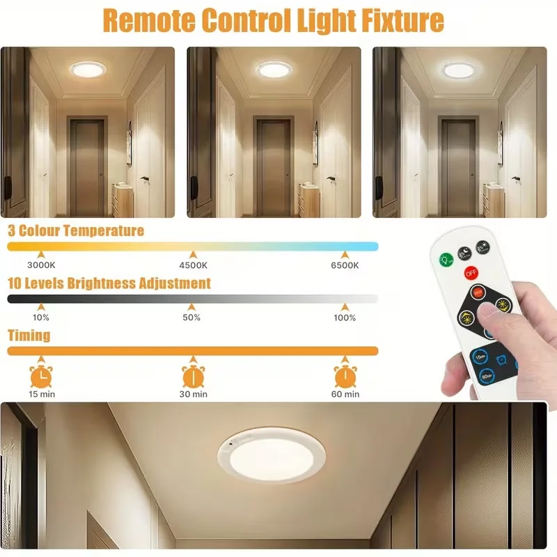 Motion Sensor Magnetic LED Ceiling Light Type C Rechargeable Wireless Wall Lamp With Remote Night Light For Hallway Bedroom Stairs Closet view 5