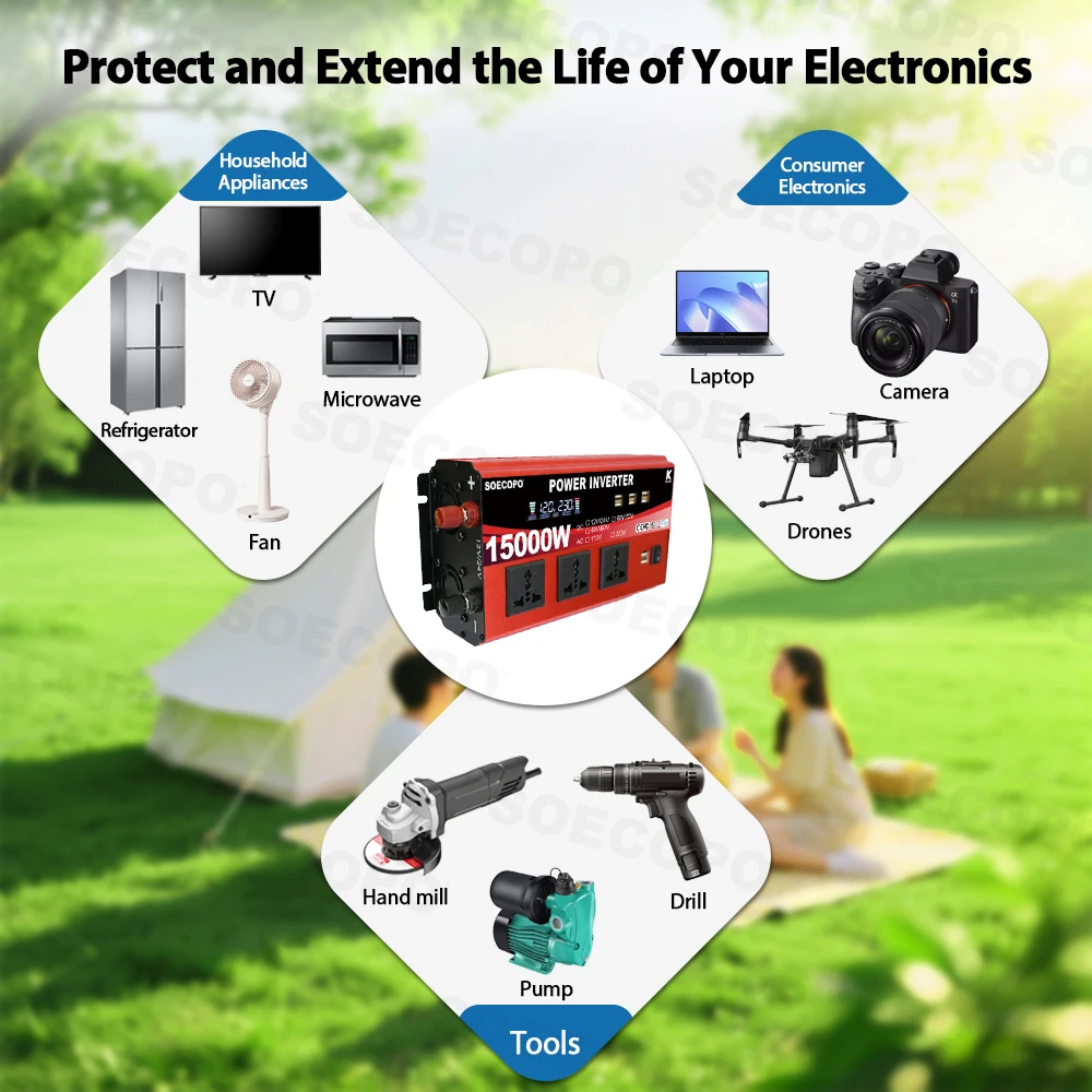 SOECOPO 15000 واط مجموعة النظام الشمسي 2*200 واط الألواح الكهروضوئية 12 فولت 24 فولت إلى 110 فولت/220 فولت العاكس 100A تحكم شرفة محطة توليد الطاقة