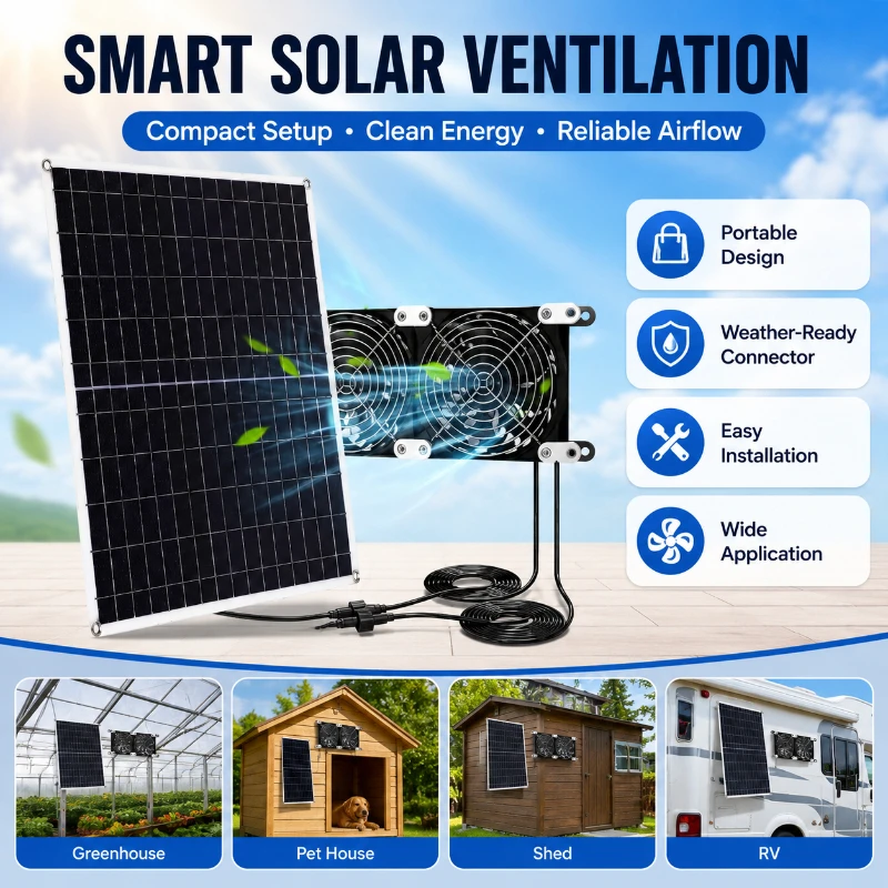 20W Monocrystalline Solar Powered Exhaust Fan Waterproof Connector Green Energy Ventilation Fan for Greenhouse Pet House RV