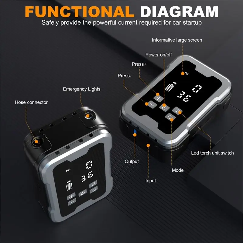 Portable 150PSI Cordless Air Pump Electric Motorcycle Car Tire Pressure Inflator Pump For Football Bicycle Car Ball