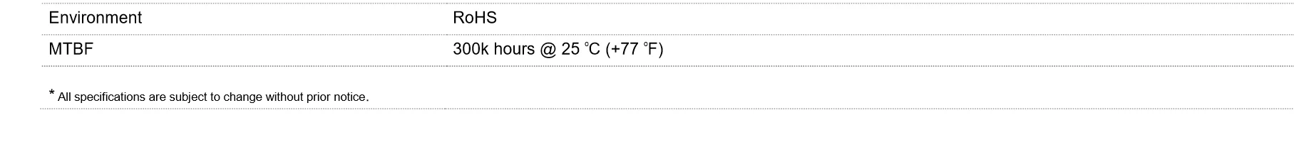 Price  Power Rectifier DPR 2900B 48 vdc power supply