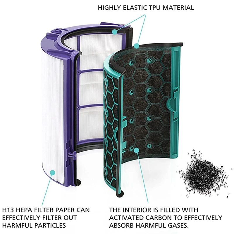 Replacement Filter For Dyson HP04 TP04 DP04 TP05 DP05 Air Purifiers HEPA Filter & Activated Carbon Filter
