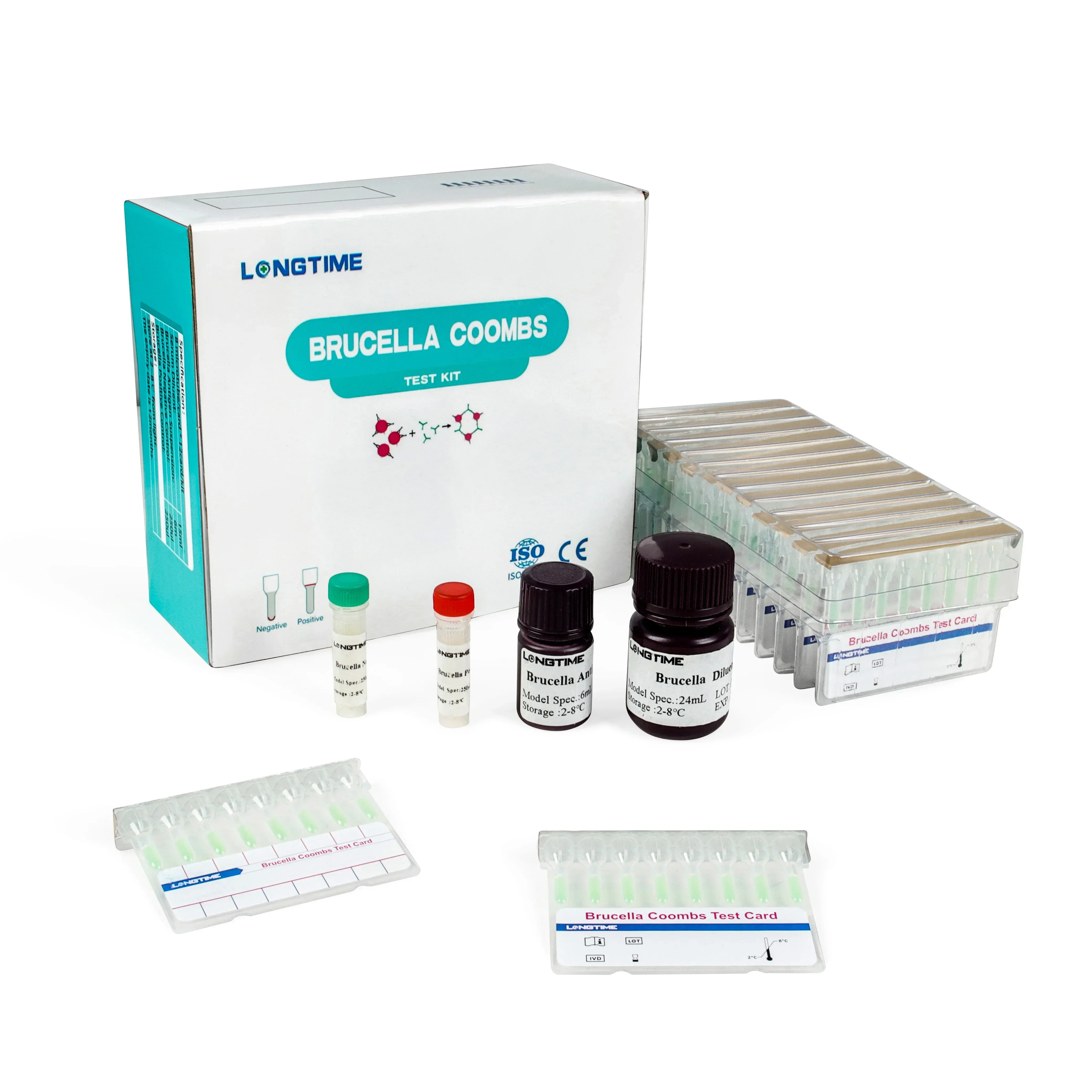 Hot-selling/LONGTIME Canine BRUCELLOSIS Antibody  Kit C.Brucella BCL for animals