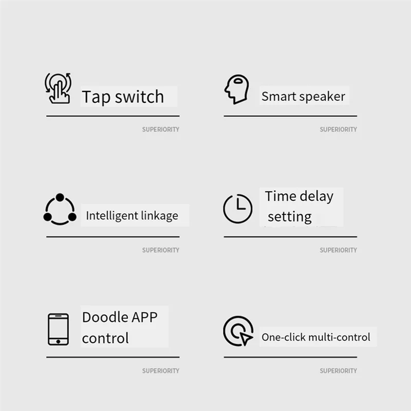 

Excellent-Thoughthome Tuya Zigbee Voice Intelligent Control Switch Intelligent Control Switch Zero Fire Line 2 Switch Grey
