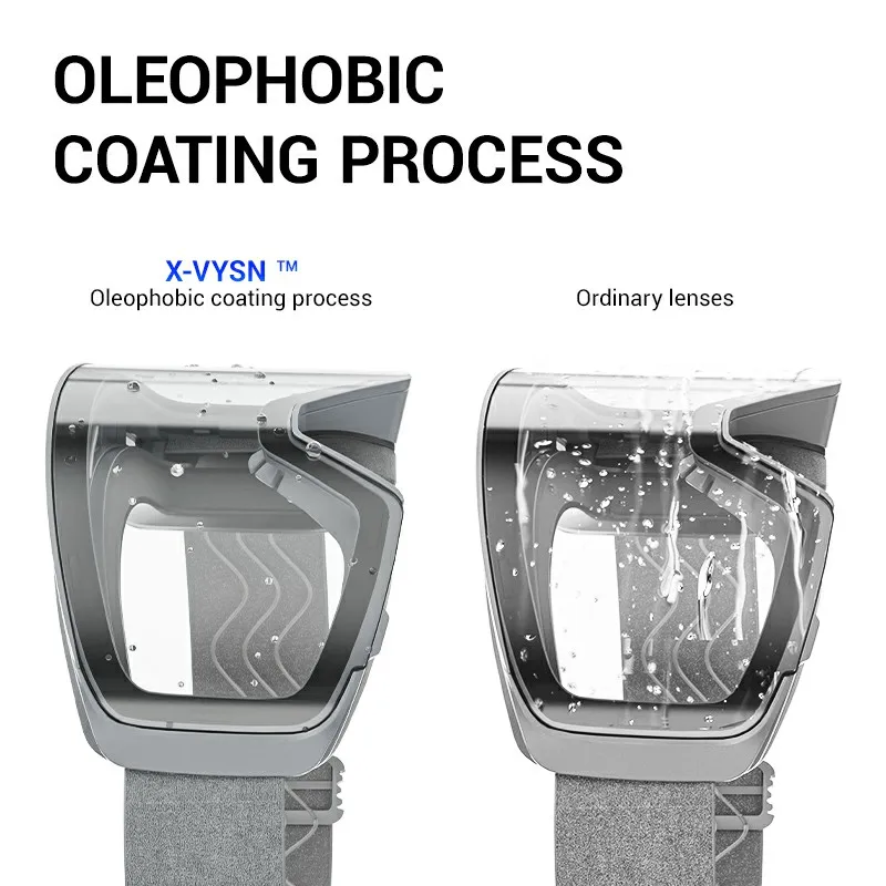 Kapvoe Snowboarding Snow Outdoor Ski Glasses Photochromic Colored Winter Skiing Eyewear Snowmobile UV400 Anti-fog Magnetic Lens