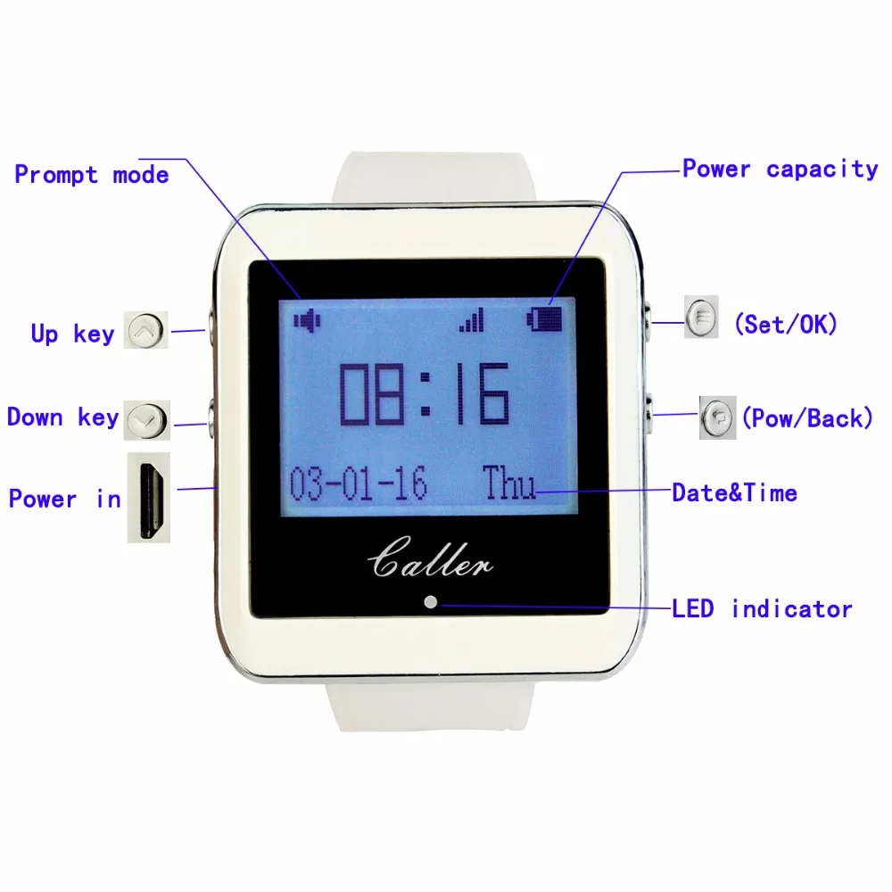 Imagem -05 - Retekess-wireless Calling System Relógio Receptor Serviço de Garçom Pager Restaurante Equipamentos Restauração Café Clínica de Enfermagem Pcs