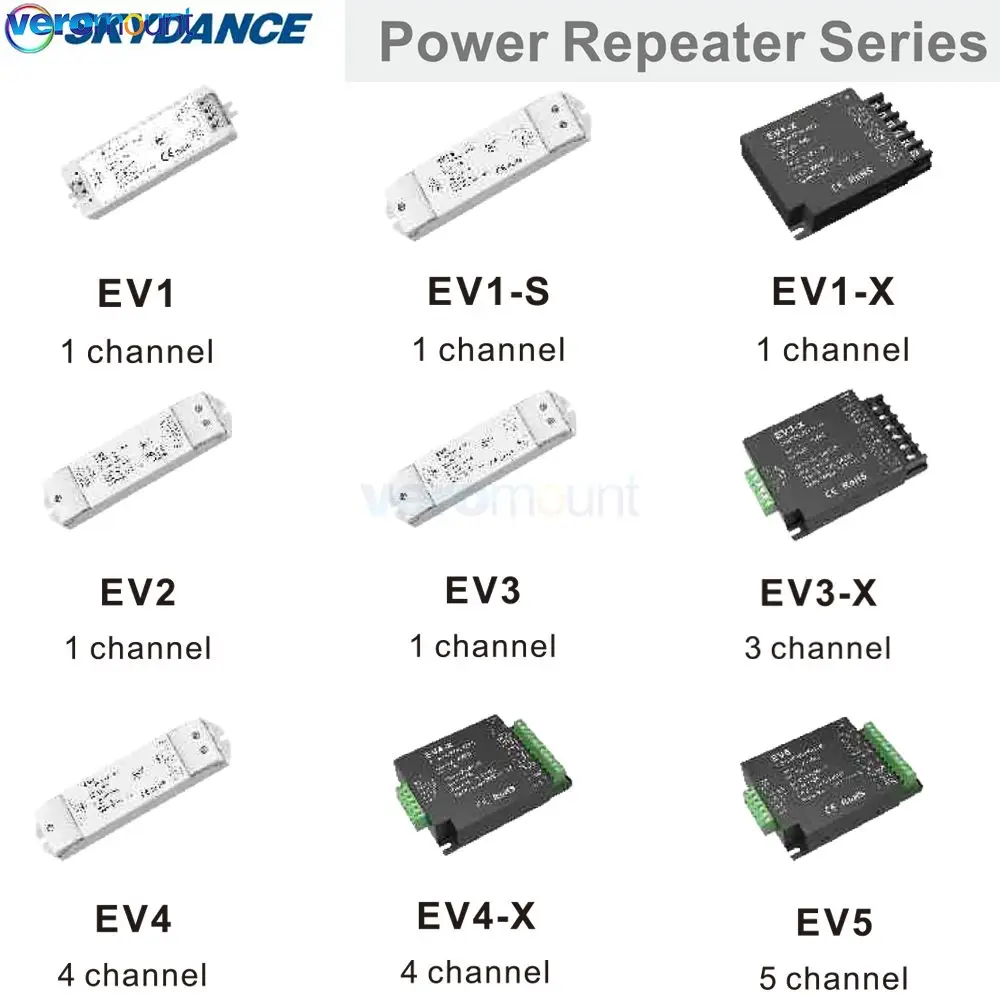 Amplificatore LED 5V 12V 24V 36V DC Ripetitore di potenza a tensione costante per Skydance Singolo colore CCT RGB RGBW RGBCCT Controller per strisce