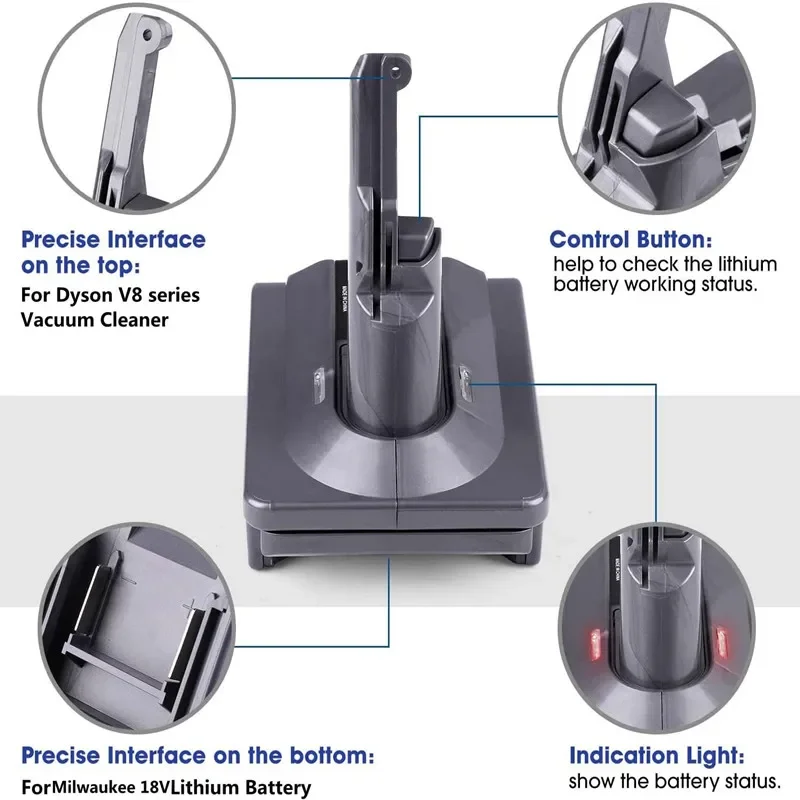 Adaptador para aspiradora de batería de litio de 18v, convertidor para Makita, Dewalt, Milwaukee, Bosch, V7, V8, Dyson, 18-20V