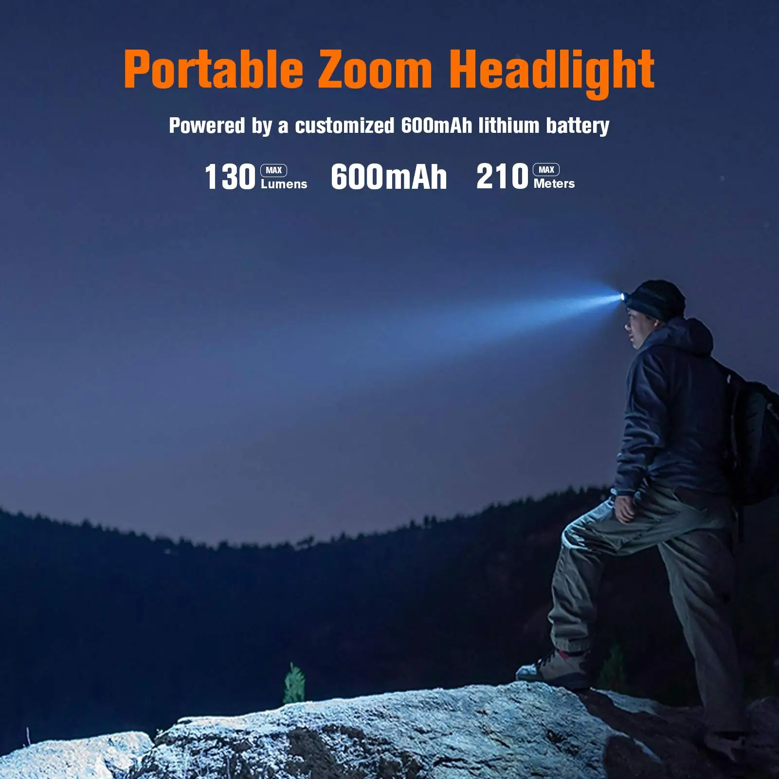 SUPERFIRE HL80 Super Bright LED Headlamp Portable Zoom Headlight USB-C Rechargeable Head flashlight Front Light for Fishing