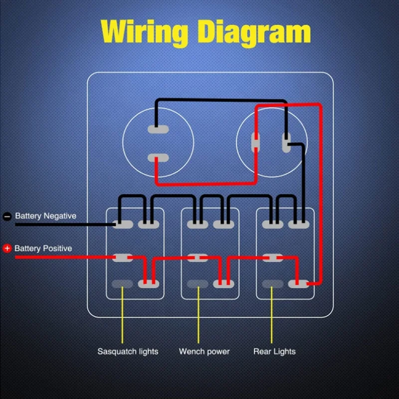 3 Gang Rocker Switch Panel USB Charger LED Voltmeter Sasquatch Lights Wench Power Rear Lights Switch On Off Aluminum Waterproof