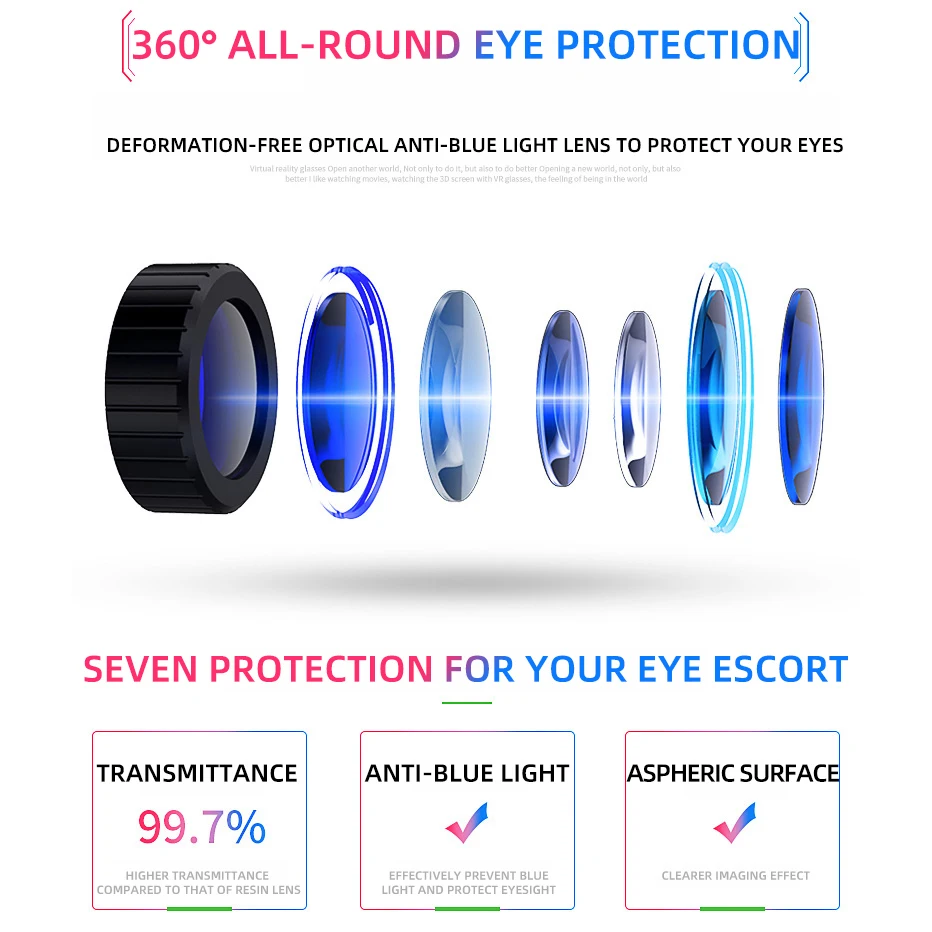 Thumbnail 2 - #32 Latest VR Devices Offers