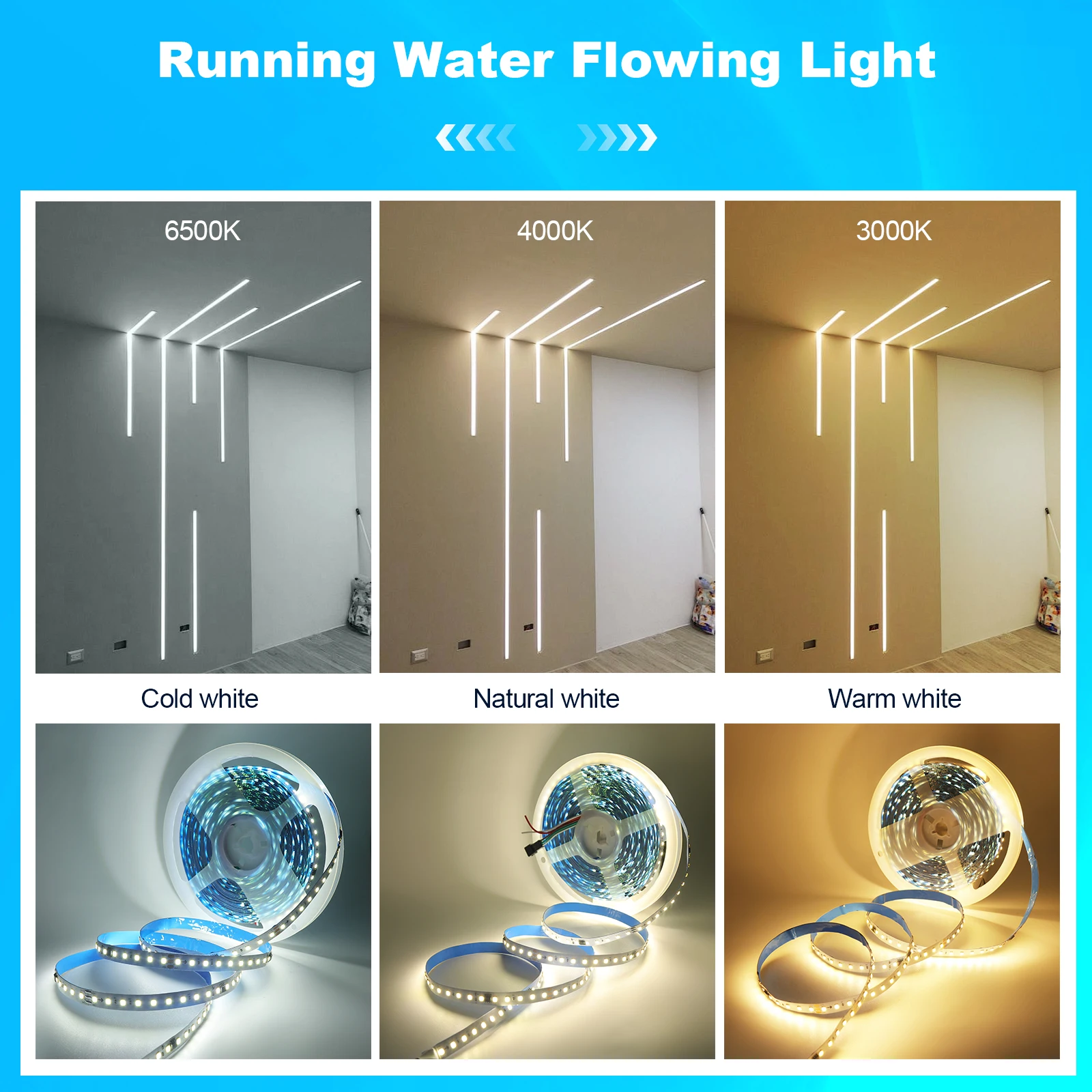 DC24V Running Water LED Strip Flowing Light WS2811 2835SMD 120Leds/M Flexible Lamp Ribbon IP30 10M 5M White Room Decoration