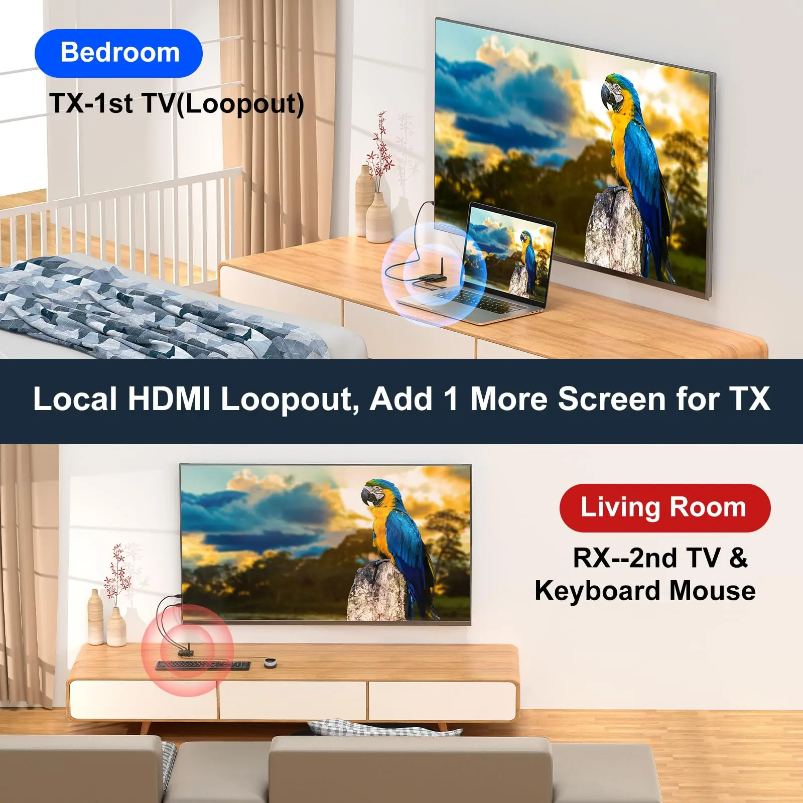 HDMI KVM الارسال والاستقبال اللاسلكي 200M/660FT، 328Ft/100M HDMI USB KVM موسع 1 قطعة 2 شاشات مشاركة لوحة المفاتيح والماوس