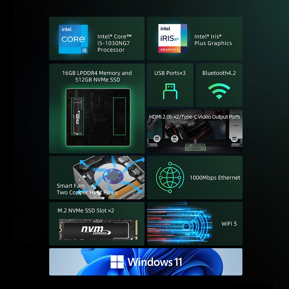Mini PC BMAX B6 Pro, Intel Core i5-1030NG7 até 3,5 GHz, 16 GB LPDDR4 512 GB SSD 2 * HDMI 3 * USB3.0 Wi-Fi 5 Windows 11 Pro