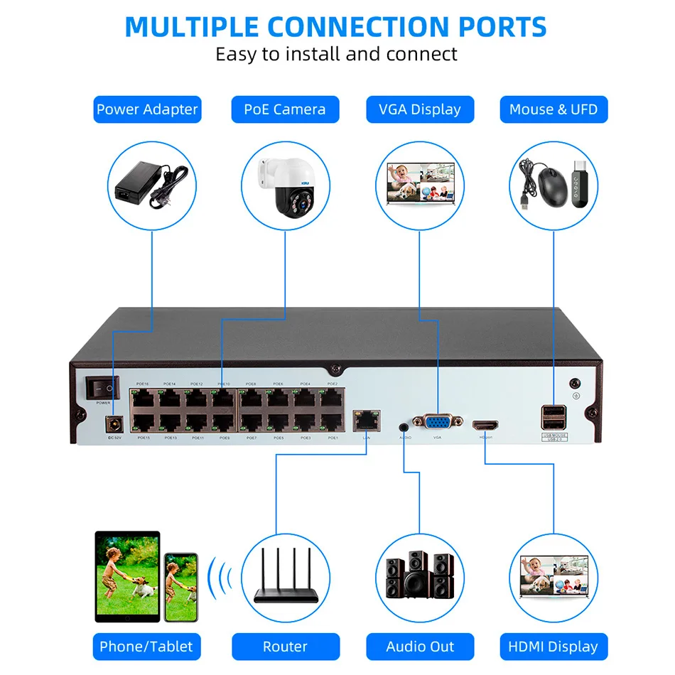 KERUI 4CH 8CH 4K POE NVR H.265 NVR HDD Video Recorder ONVIF Security CCTV Surveillance For 4MP 6MP 8MP POE IP Camera System