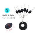 Black S