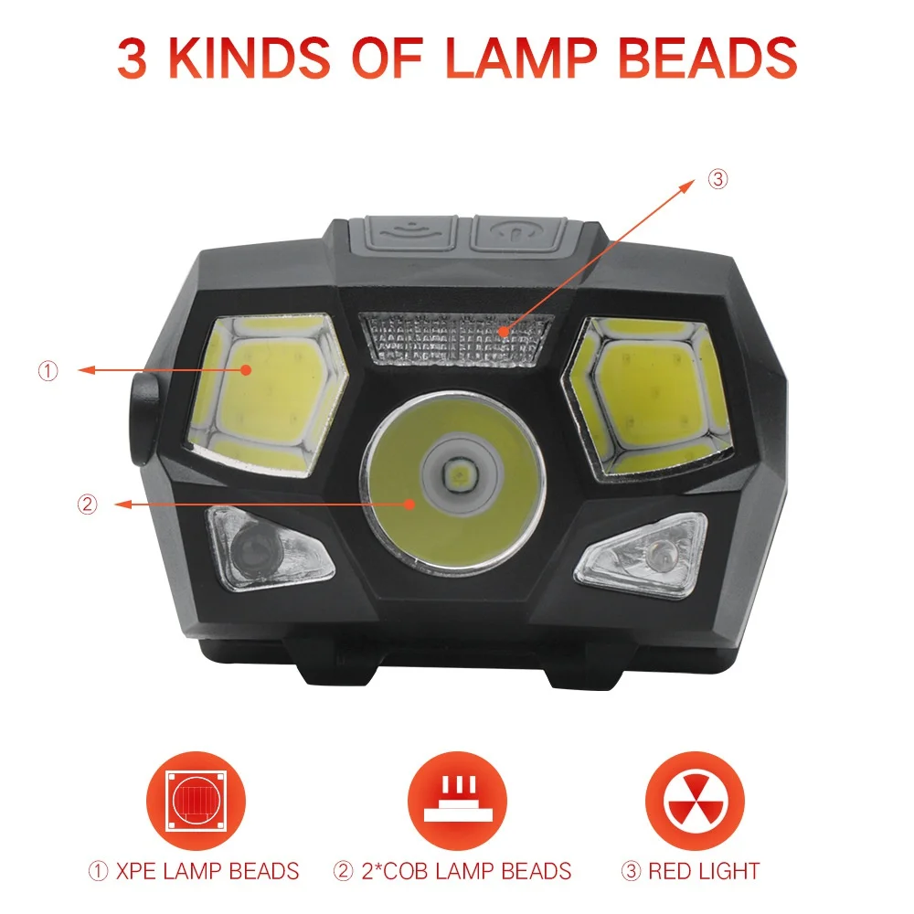 Led Koplamp Zaklamp Motion Sensor Hoofd Lamp Usb Oplaadbare Waterproof Koplamp Torch Met Rood Licht 5 Verlichting Modi