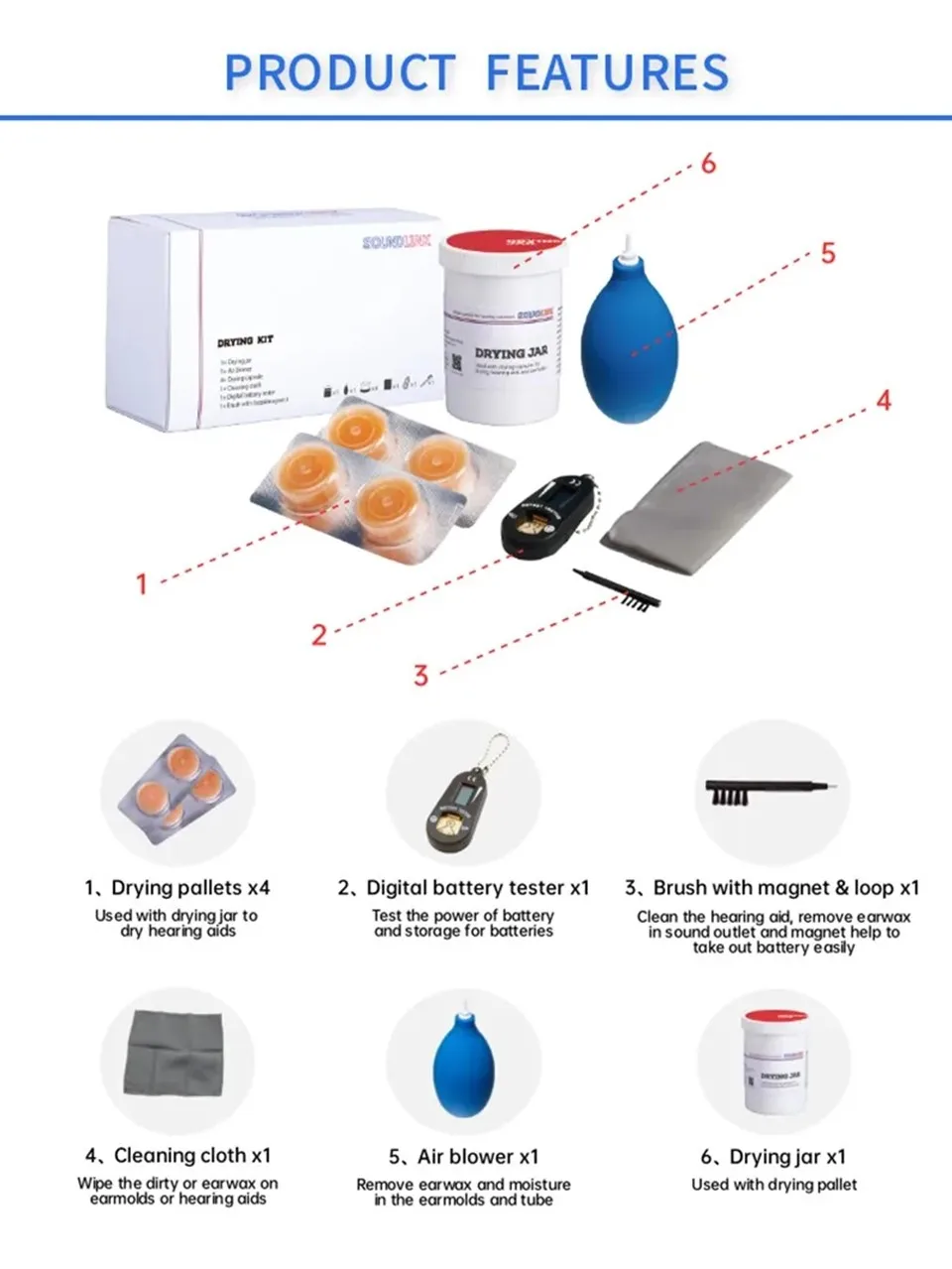 Soundlink Trocknungsset inklusive Trockenpalette & Behälter, Batterietester, Reinigungsbürste, Luftgebläse, Reinigungstuch, 2 Sets – Detail 1