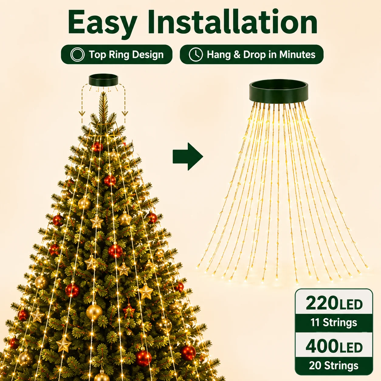USB Christmas Tree Lights Top Ring String Lights 220/400LED 8 Modes Full Tree Coverage Easy Setup Indoor Christmas Decor