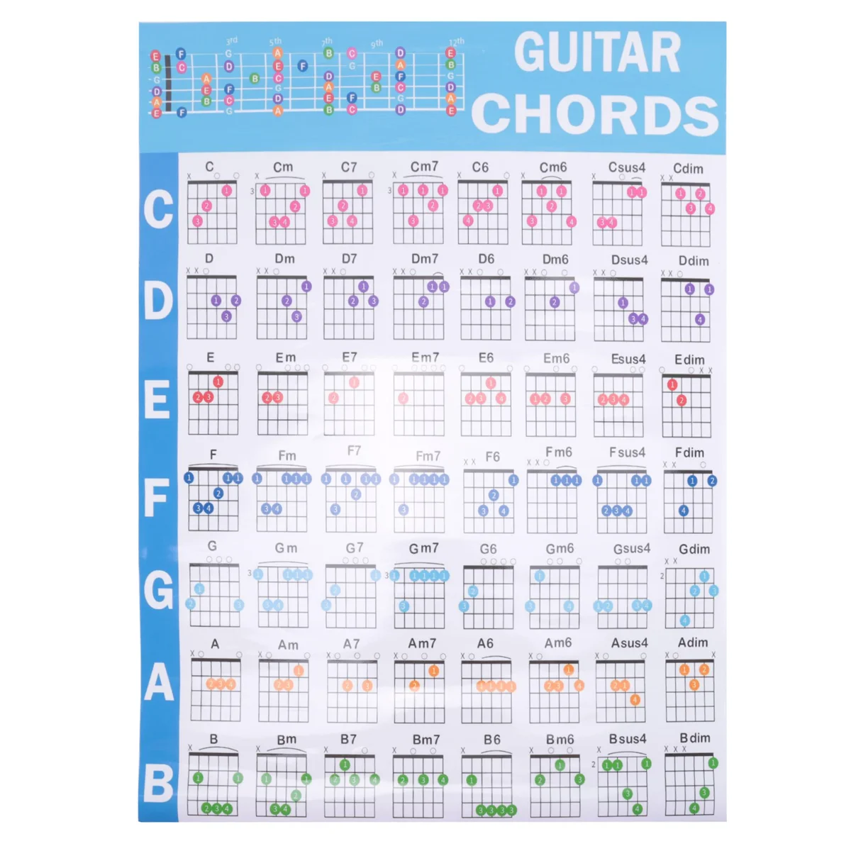 A51Q-Acoustic Guitar Practice Chords Scale Chart Guitar Chord Fingering Diagram Lessons Music for Guitar Beginner,L