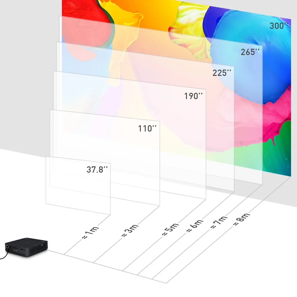 Vivicine P15 DLP 4K Proyektor 3D Android 9.0 4G 32G Portabel Sinar Siang Hari Zoom 5G Wifi LED BT Airplay Proyektor Video Game