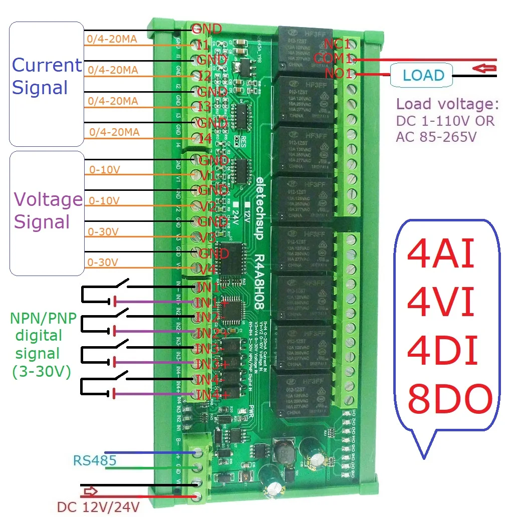 

R4A8H08 8DO 4DI 8AI RS485 Modbus RTU Relay Module PLC IO Expanding Board 4-20MA 0-10V Current Voltage Collector R4A8H08