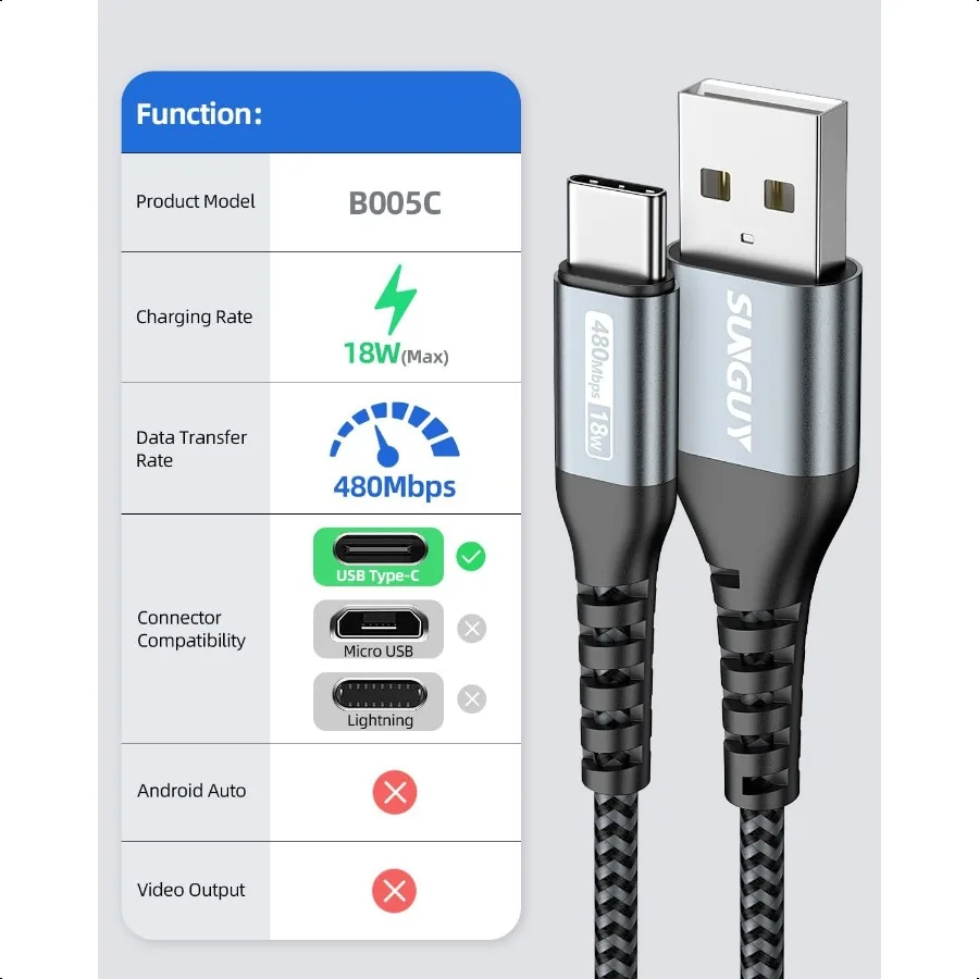 Kabel USB C 1.5FT [3Pack] 3A Kabel USB ke USB C Pengisian Cepat Sinkronisasi Data Kabel Terjalin Kompatibel dengan iPhone 16 15 Pro Pro Max Plus S