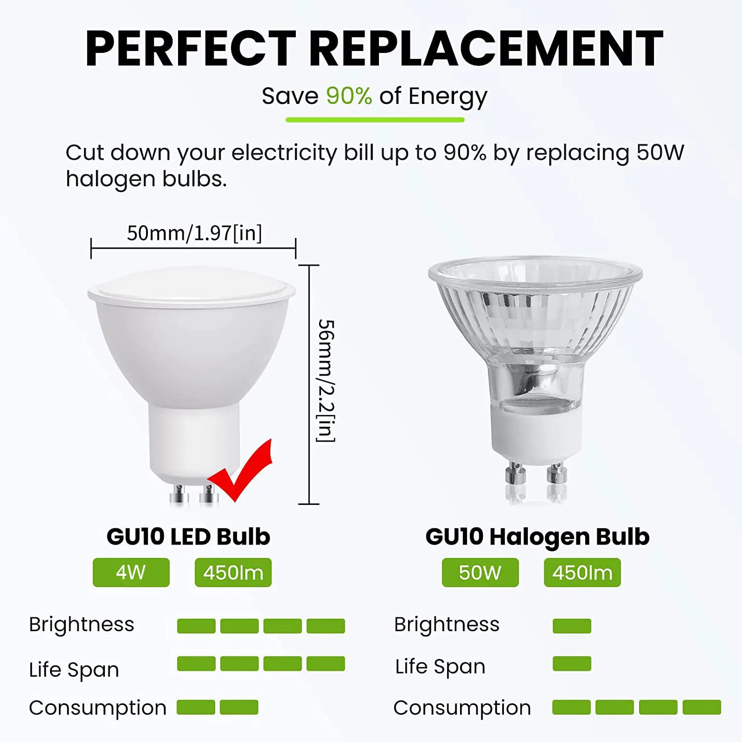 2-Piece Auto Working Light LED Bulb Dusk to Dawn Light Bulb GU10 4W LED Path Garage Balcony Light Equivalent to 50W Halogen Bulb