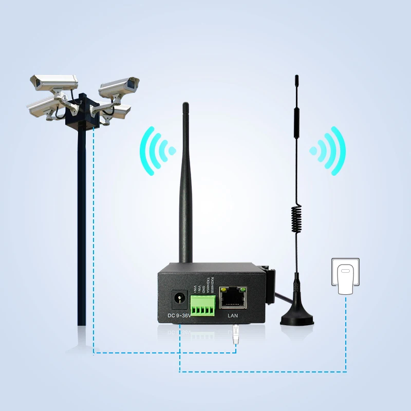 

3G 4G Lte Wi-Fi-маршрутизатор Промышленные беспроводные маршрутизаторы Шлюзы Iot Модем M2M 4G Промышленный модем для рынка Iot и M2M