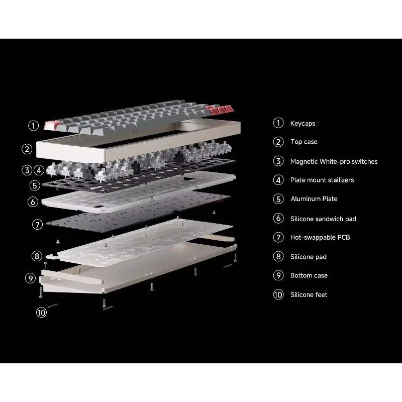 Luminkey Magger68 8K メカニカルキーボード 磁気スイッチ 有線ゲーミングキーボード カスタム ラピッドトリガーキー PC eスポーツプレイヤー向け