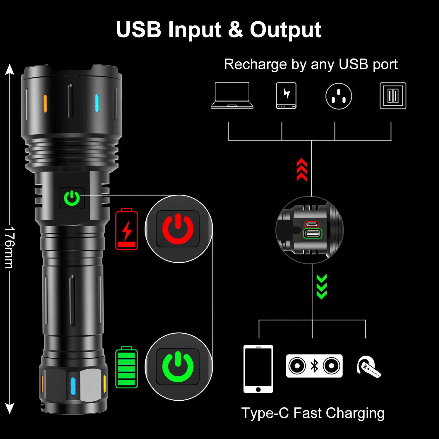 Imagem -02 - Aplos F60 Lanternas Led de Alta Potência Tocha de Acampamento Recarregável Lanterna de Mão Portátil Zoom Modos Exterior e Emergência