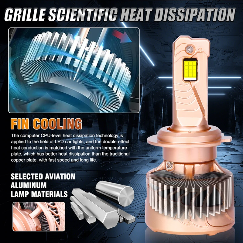 Dualvision H4 LED H7 H8 H11 Canbus المصباح عالية الطاقة لا خطأ CSP H1 9005 HB3 9006 HB4 9012 HIR2 توربو مصباح 6000K أضواء السيارة