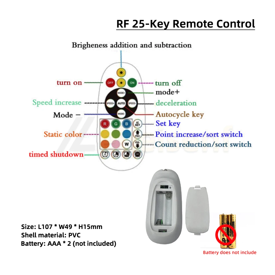 T-500 SPI TTL 5Key LED All Magic Color Controller 2048 Pixel e RF 25 tasti telecomando Dimmer per WS2811 WS2812 RGB Strip Light