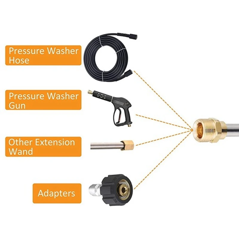 1 Stuks Hogedrukreiniger Verlenging, Universele Speer Extender M22 Tot 1/4Inch Snel Aansluiten Voor Elektrische Wasmachines